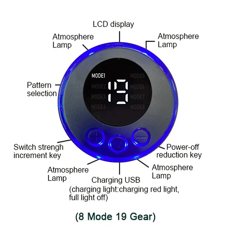 electrical muscle stimulation benefits - KentDO