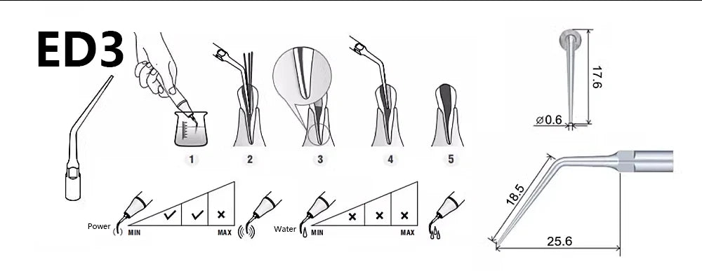 KentDO™ 5pcs Dental Ultrasonic Scaler Tips – Precision Cleaning