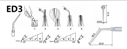 KentDO™ 5pcs Dental Ultrasonic Scaler Tips – Precision Cleaning