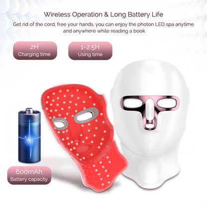 KentDO™ LED Facial Mask for Anti-Aging & Skin Rejuvenation