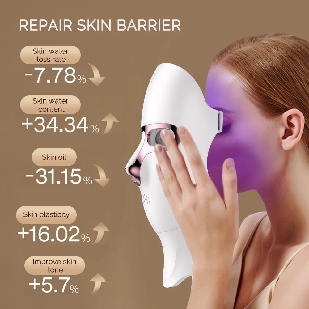 KentDO™ LED Facial Mask for Anti-Aging & Skin Rejuvenation