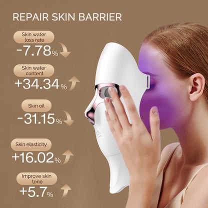 KentDO™ LED Facial Mask for Anti-Aging & Skin Rejuvenation