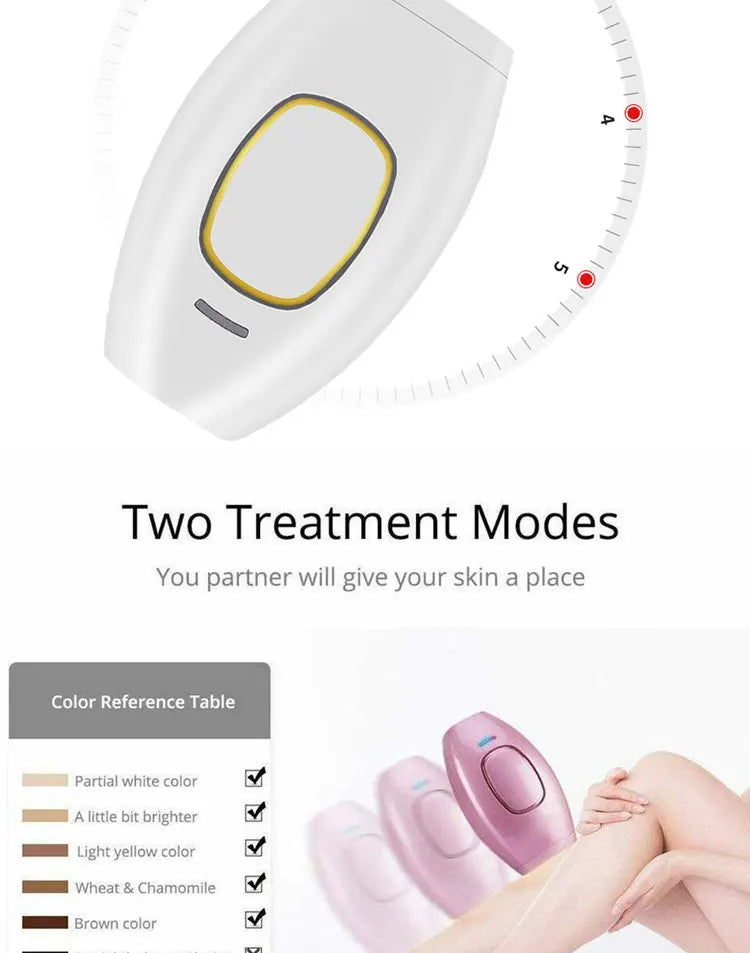 KentDO™  Flash IPL Laser Hair Removal Device