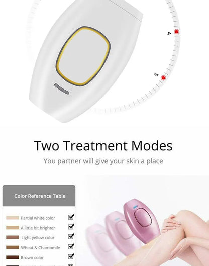 KentDO™  Flash IPL Laser Hair Removal Device