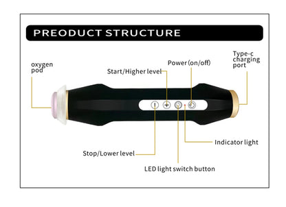 KentDO™ CO2 Oxygen Facial Device – Wrinkle & Skin Rejuvenator