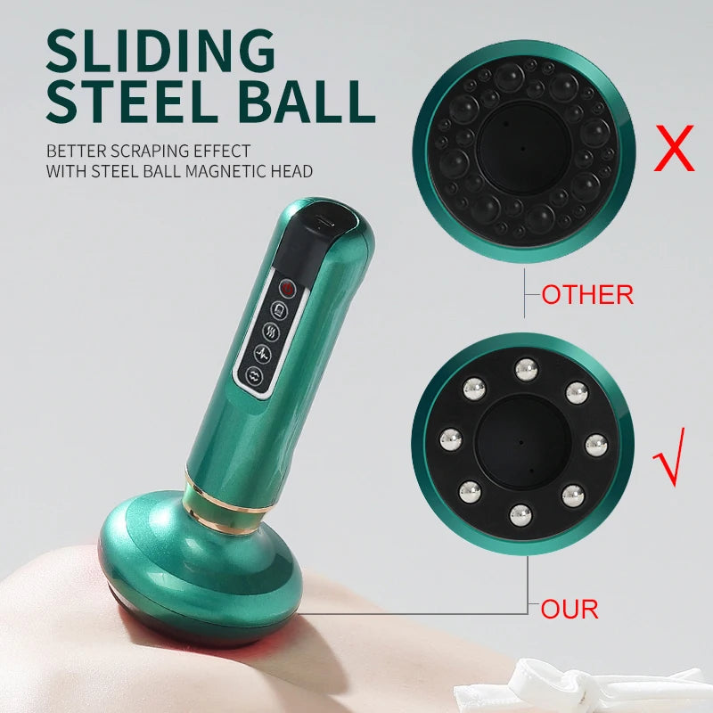 cellulite massager electric - KentDO