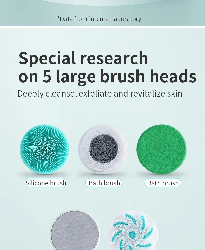 KentDO™ Electric Shower Brush – Deep-Cleansing & Massage Spa