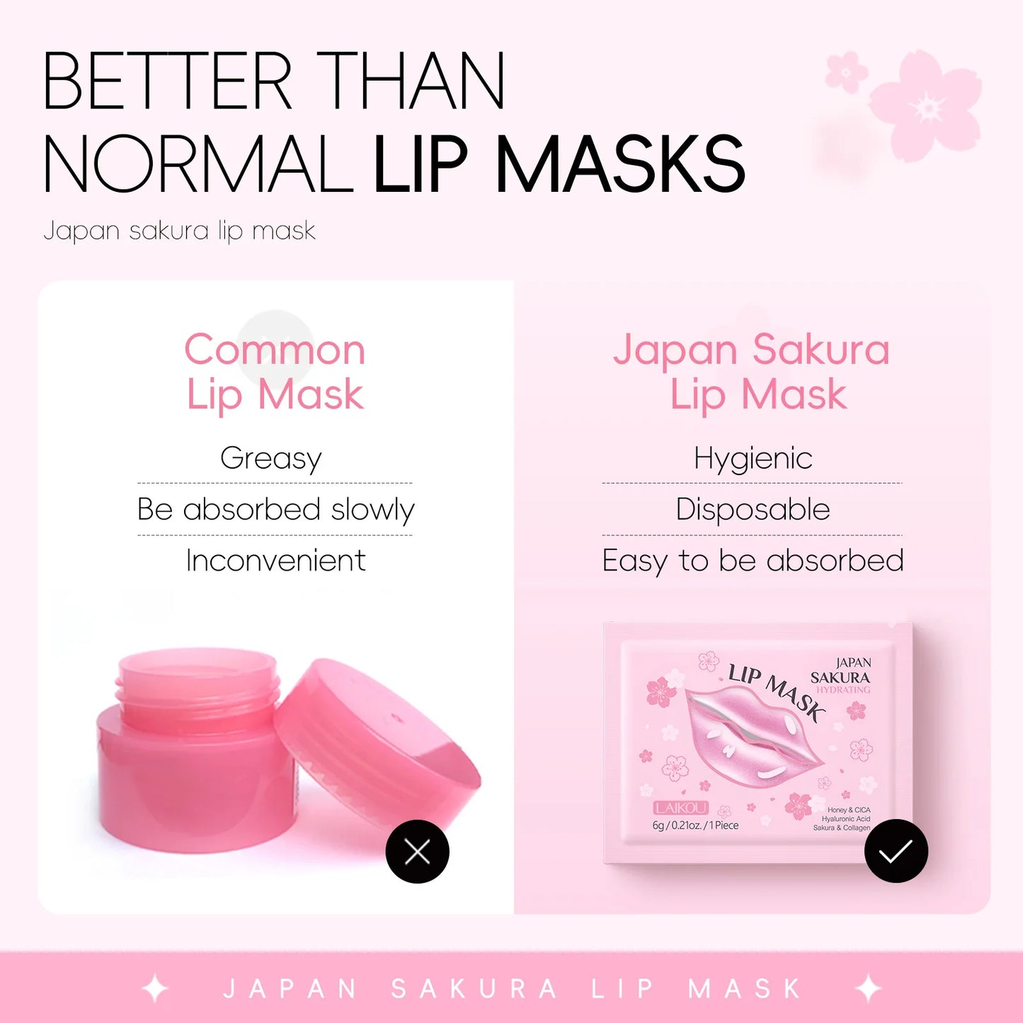 KentDO™ Cherry Blossom Lip Mask – Hydrating & Exfoliating Care