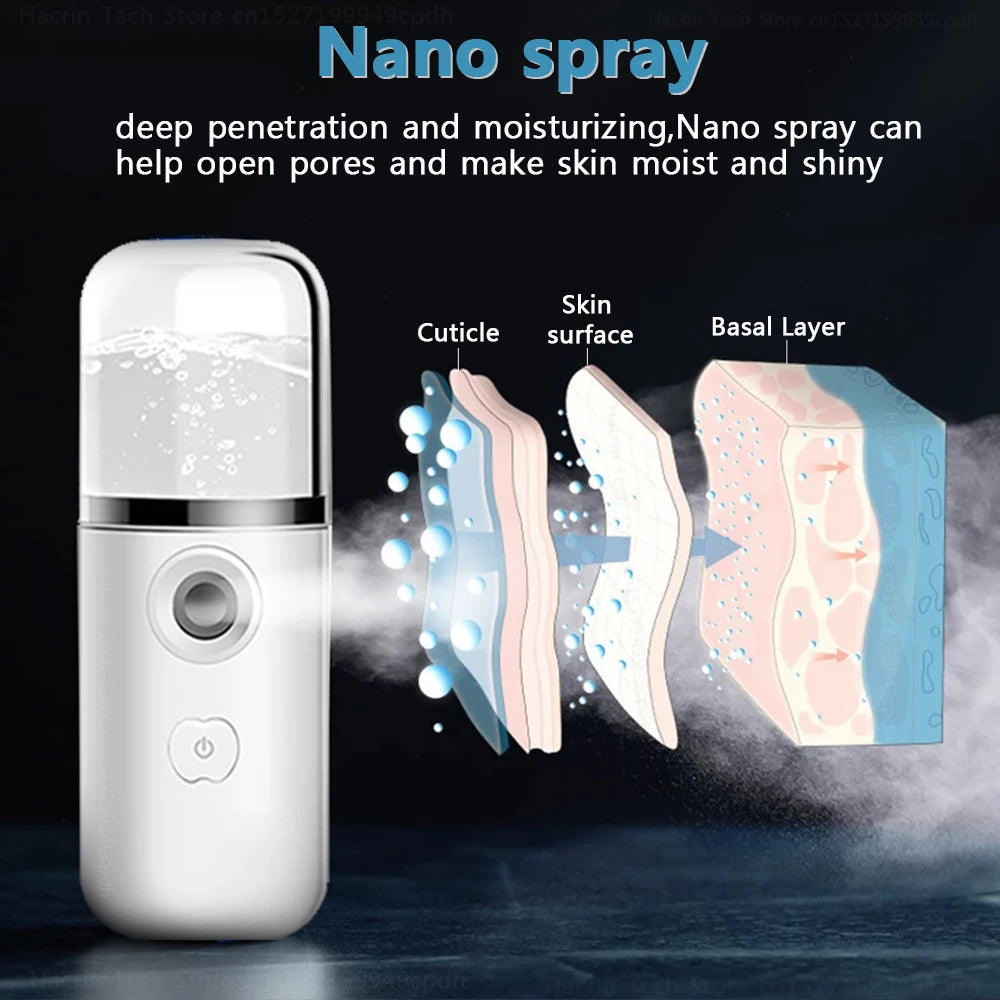 KentDO™ Ultrasonic Face Scrubber – Deep Pore Cleansing