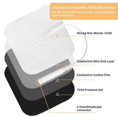 TENS Electrode Pads – Reusable Gel for Pain Relief
