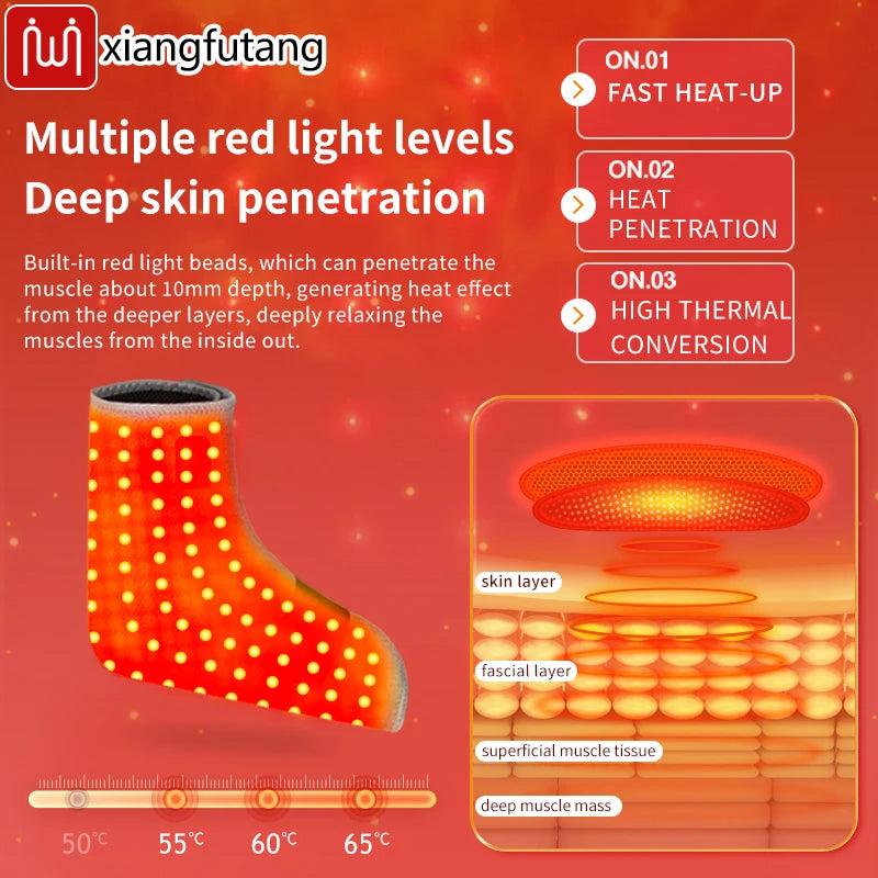 KentDO™ Red Light Heated Ankle Wrap for Fast Pain Relief
