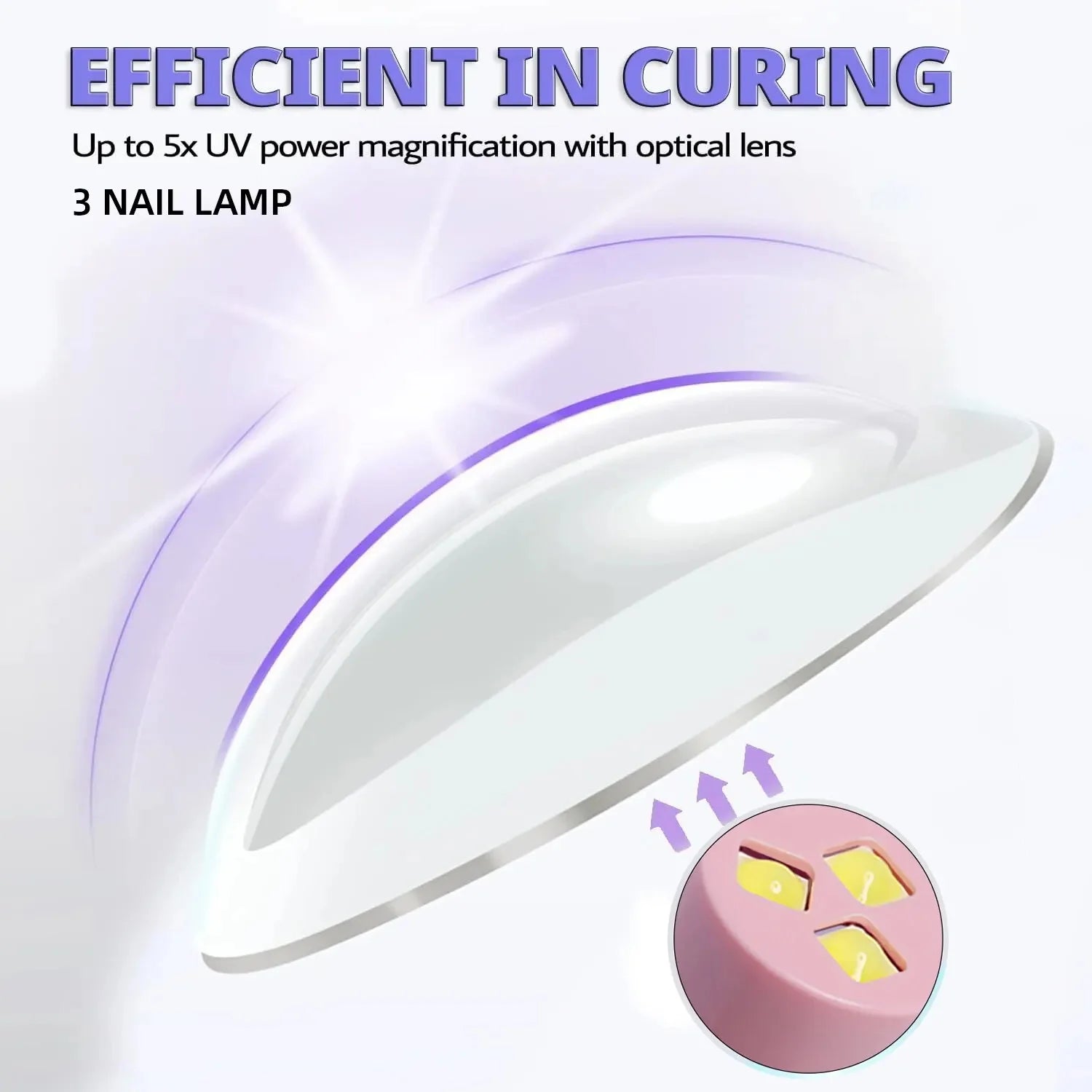 do you need a lamp for gel nail polish - KentDO