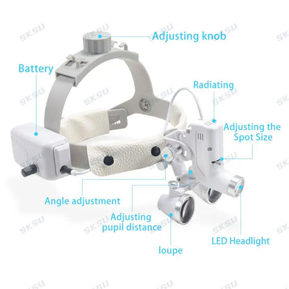 KentDO™ LED Dental Headlight – Adjustable 5W Surgical Lamp