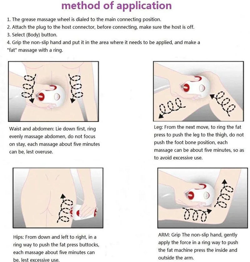 does cellulite roller work - KentDO