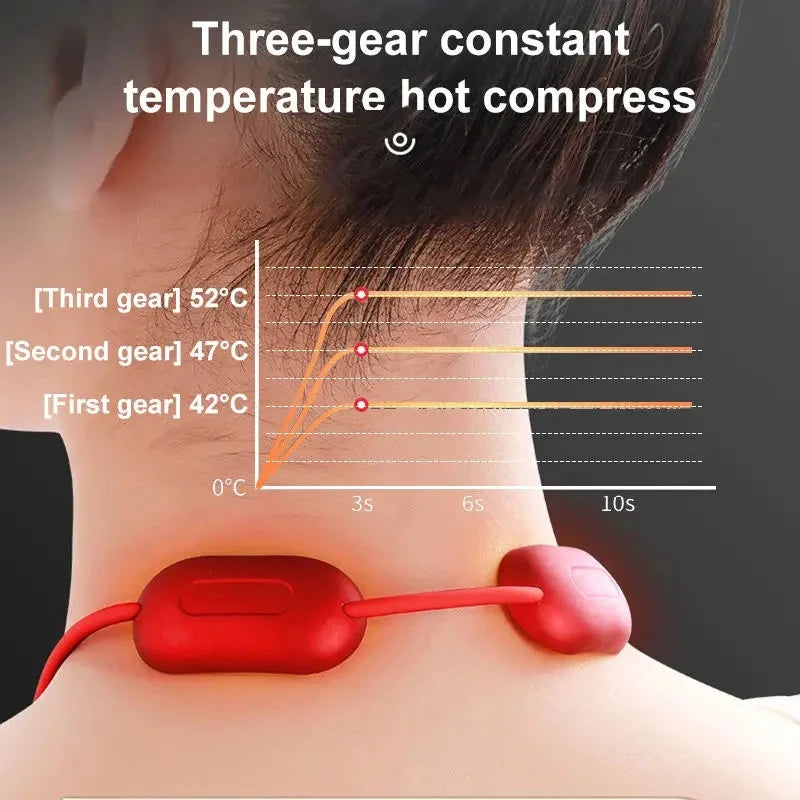 handheld massager for neck and shoulders - KentDO