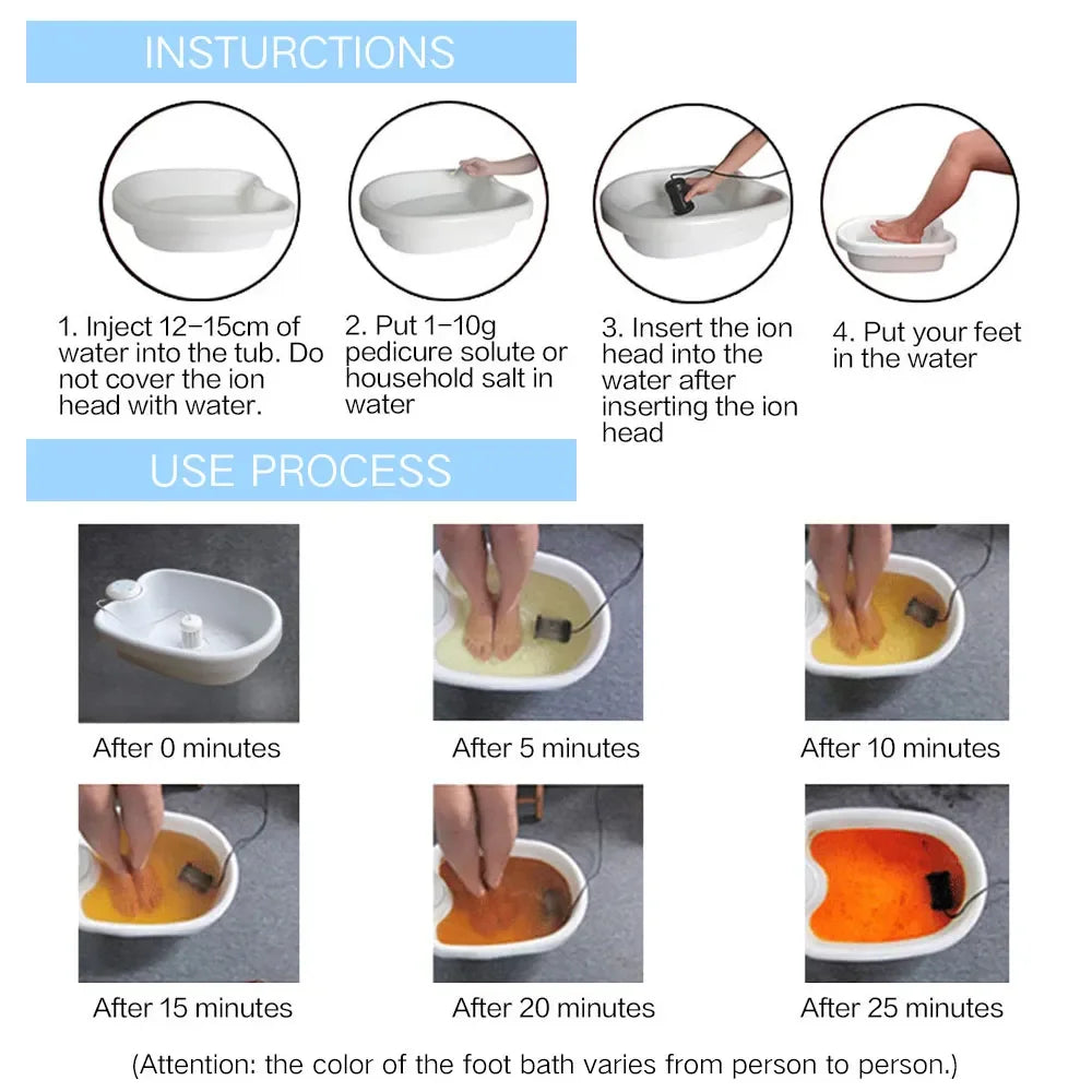 KentDO™ Ionic Foot Detox Machine for Spa-Level Body Cleansing