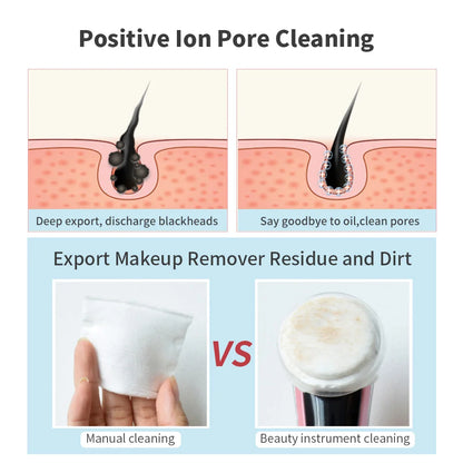 KentDO™ EMS Face Lifting Device – LED & Anti-Aging Care
