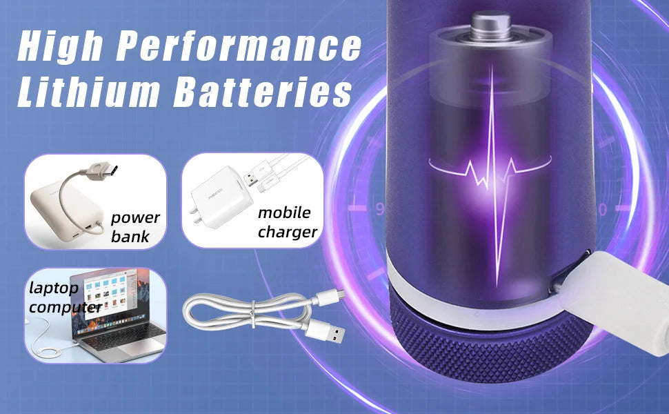 KentDO™ Electric Foot File – Smooth Heels & Callus Removal