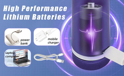 KentDO™ Electric Foot File – Smooth Heels & Callus Removal