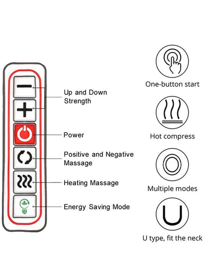 KentDO™ Kneading Shawl Massager – Full Body Deep Relief
